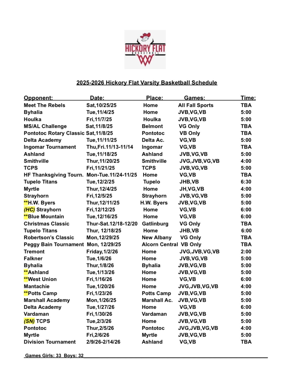 Varsity Basketball schedule