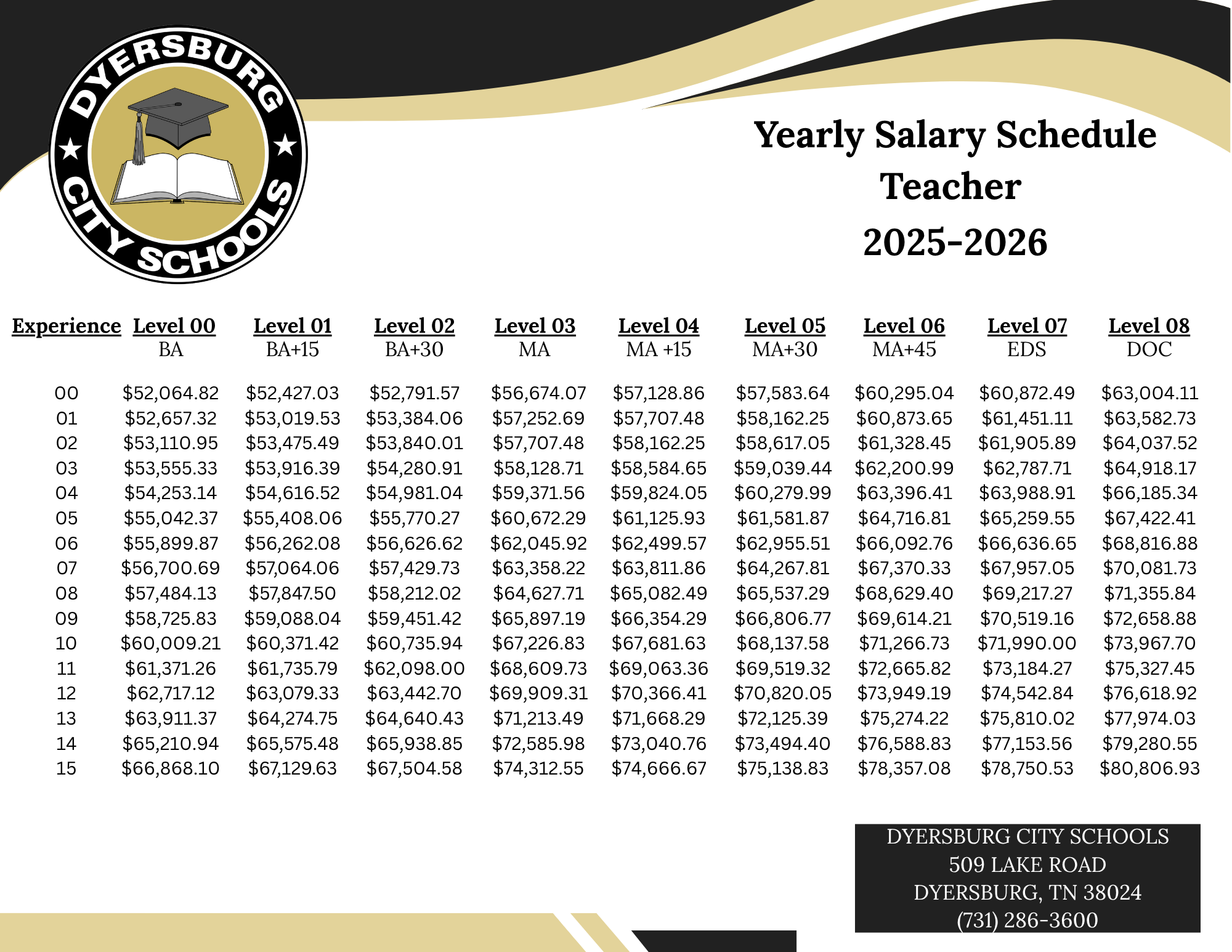 Certified Salary Schedule