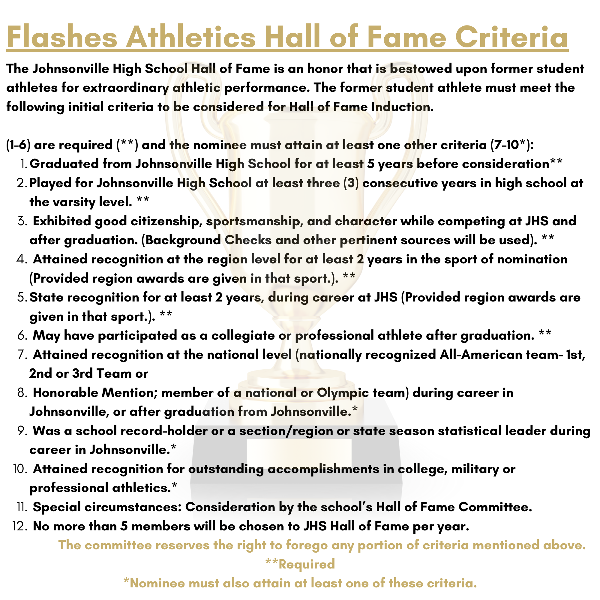 hall of fame hall of fame