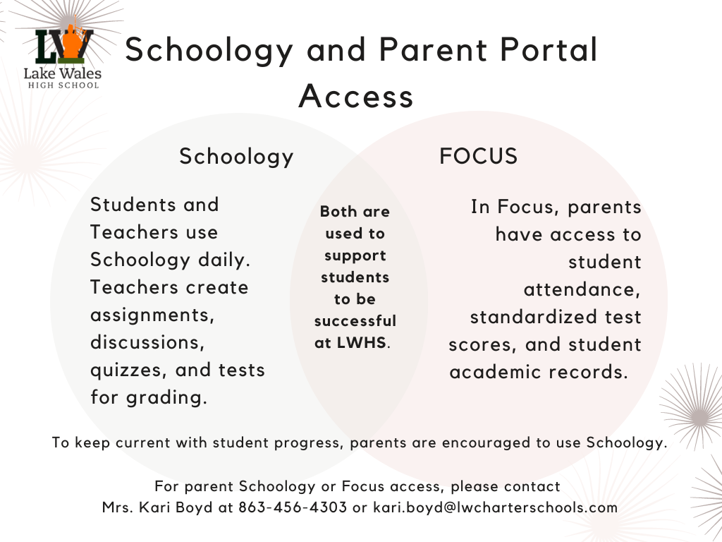 Parent Portal