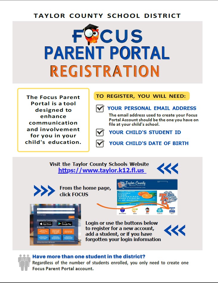 Focus Parent Instructions