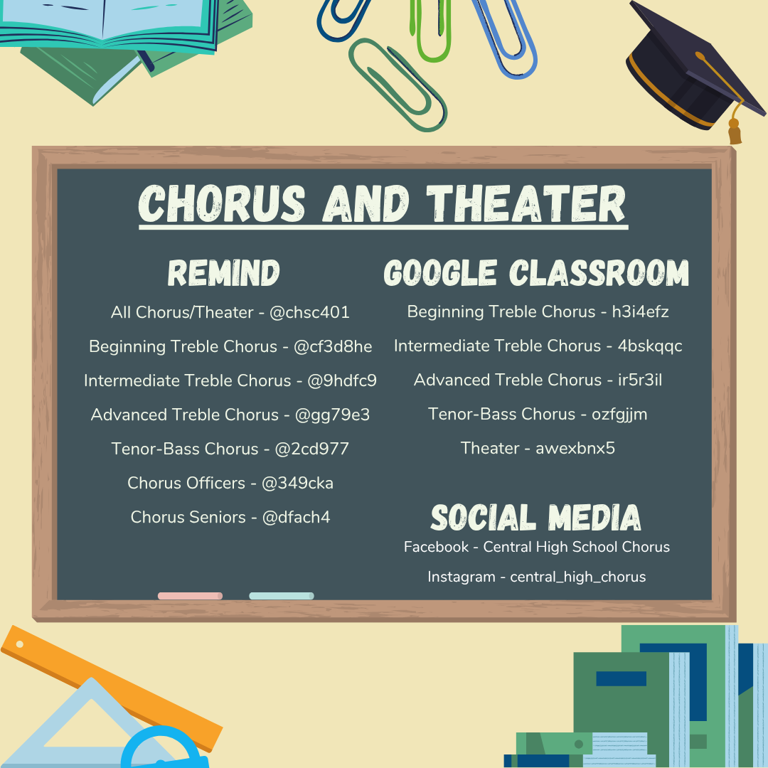 Remind and Classroom Codes