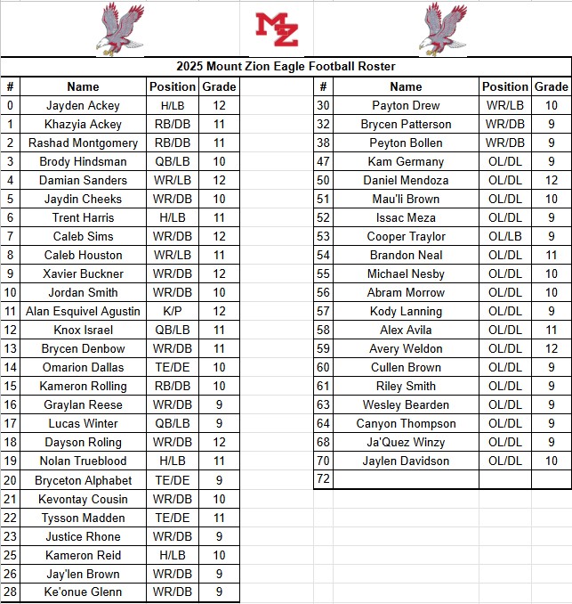 Football roster Football roster