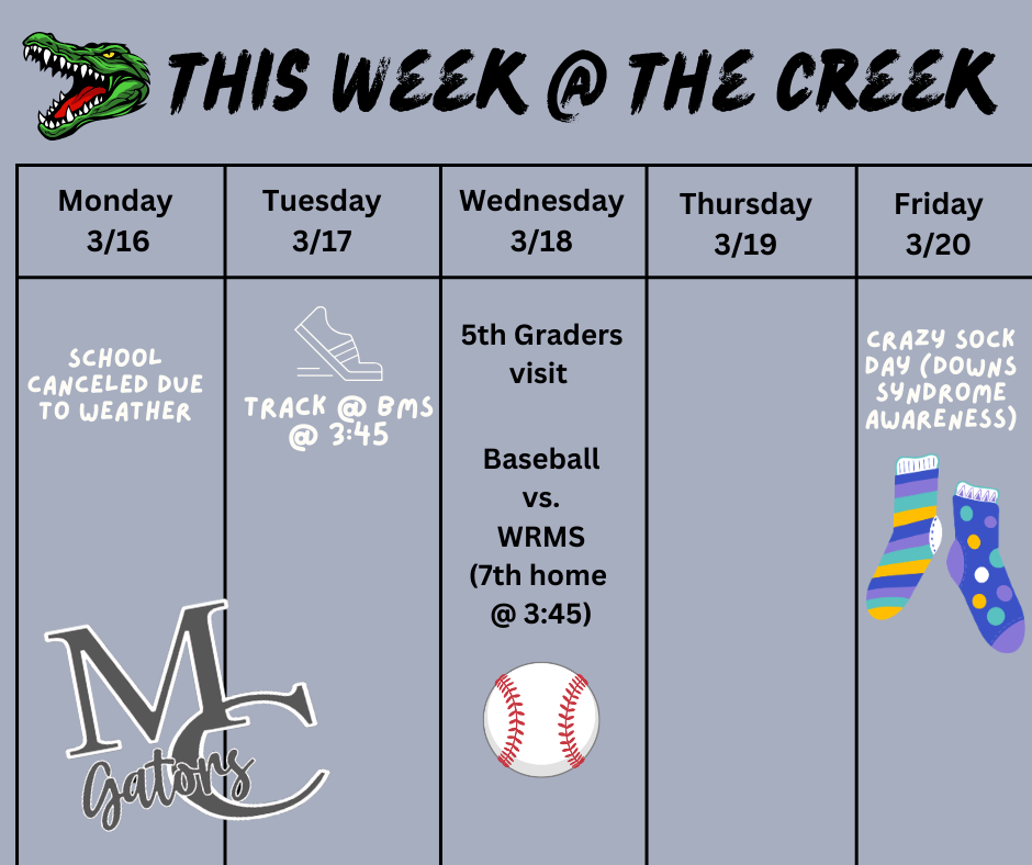 This week at the Creek