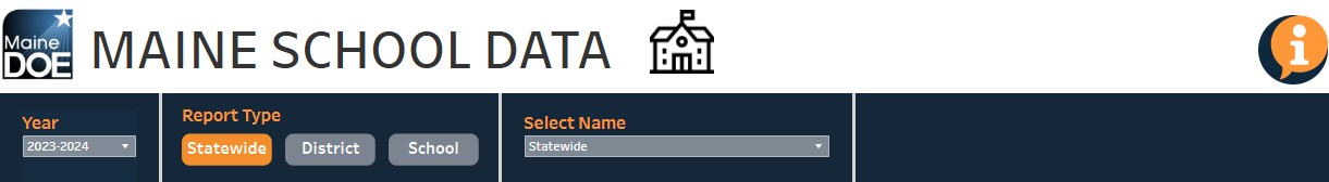 Maine Doe Maine School Data