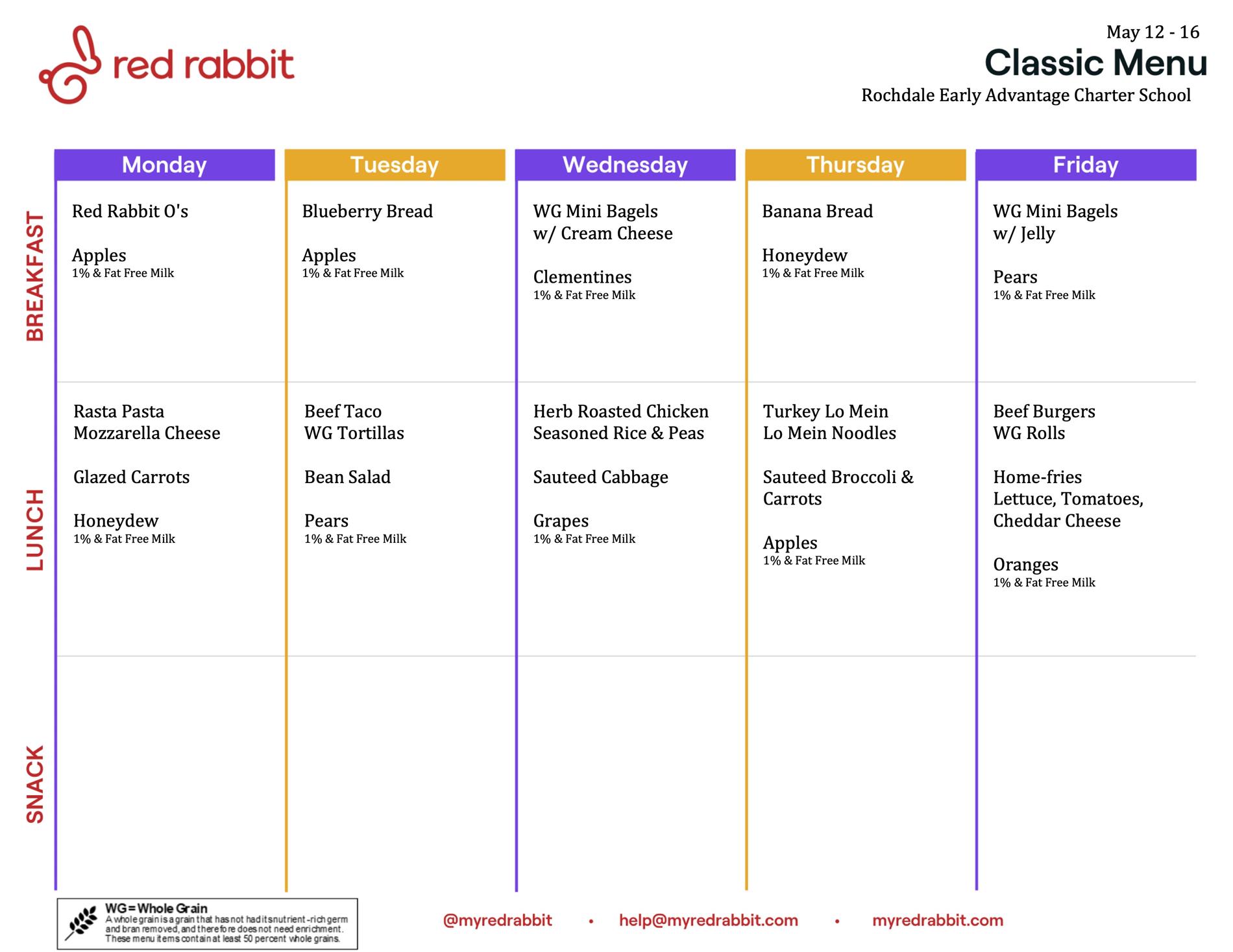 School Menu 05/12 to 05/16