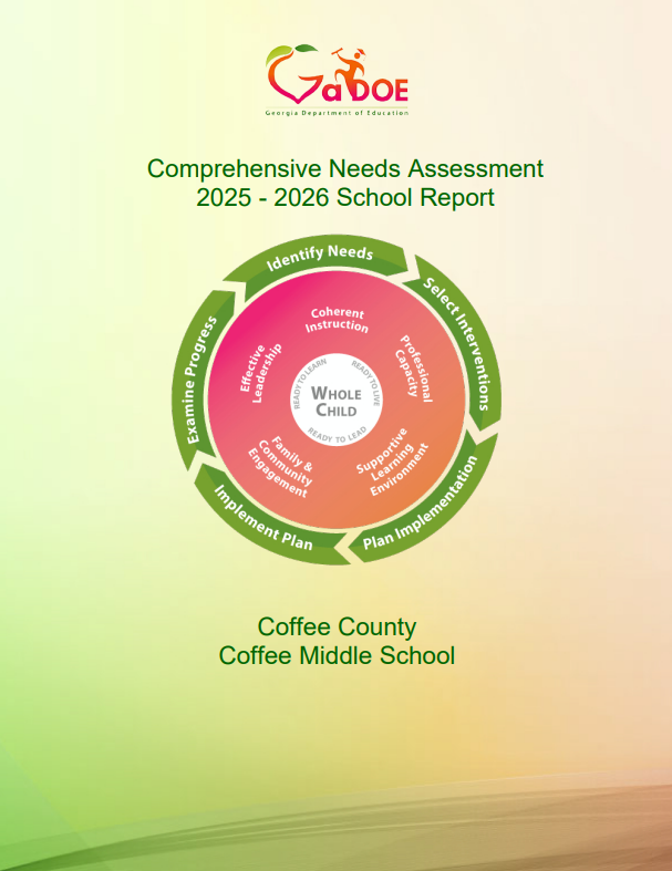 School Improvement Plan 25-26