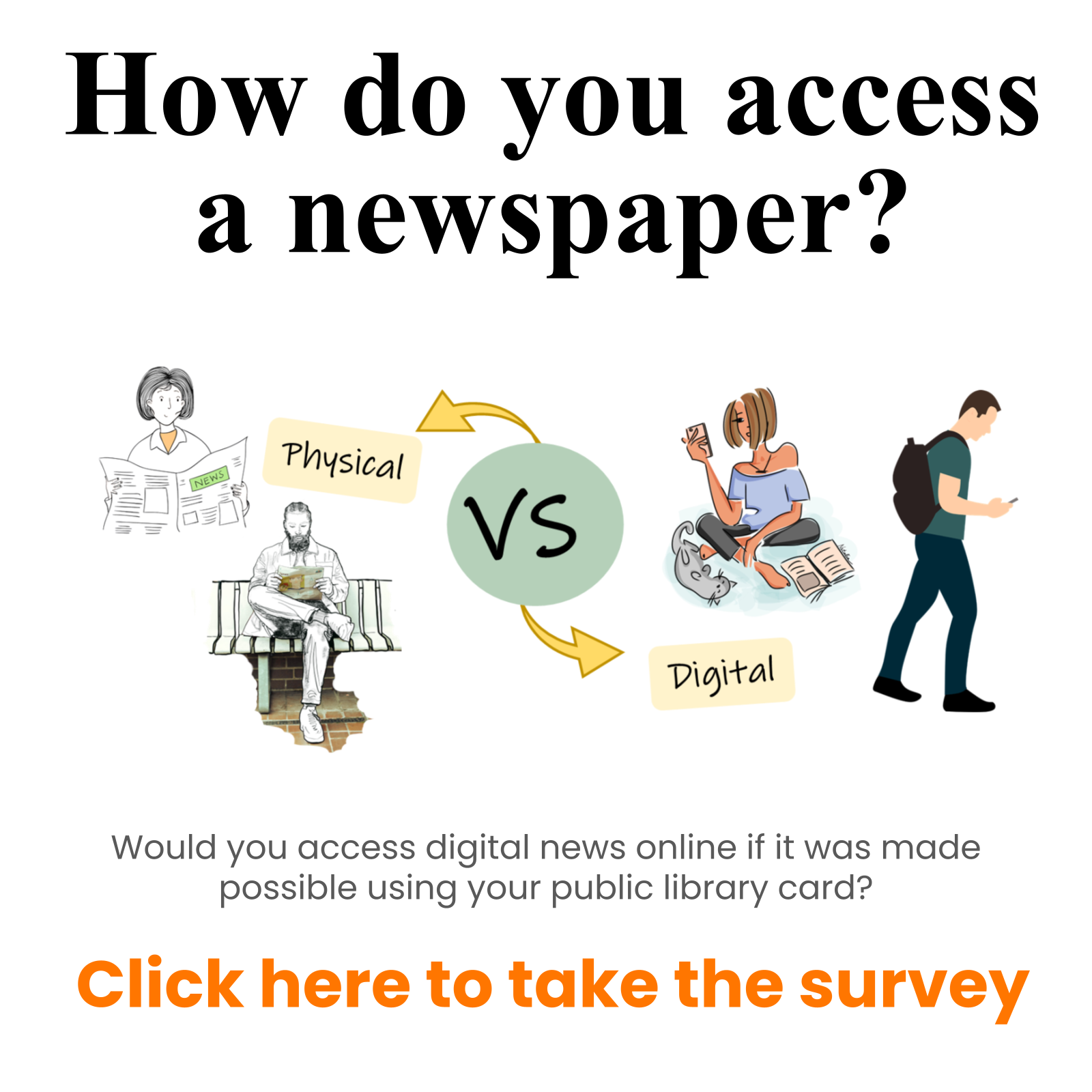 how do you access a newspaper? Would you access digital news online if it was made possible using your public library card?  Please share with us your thoughts in this informal survey so we can work to make these types of decisions for our growing library! Click anywhere on this image to access the survey.  The Spanish Fort Public Library would like to hear from you!