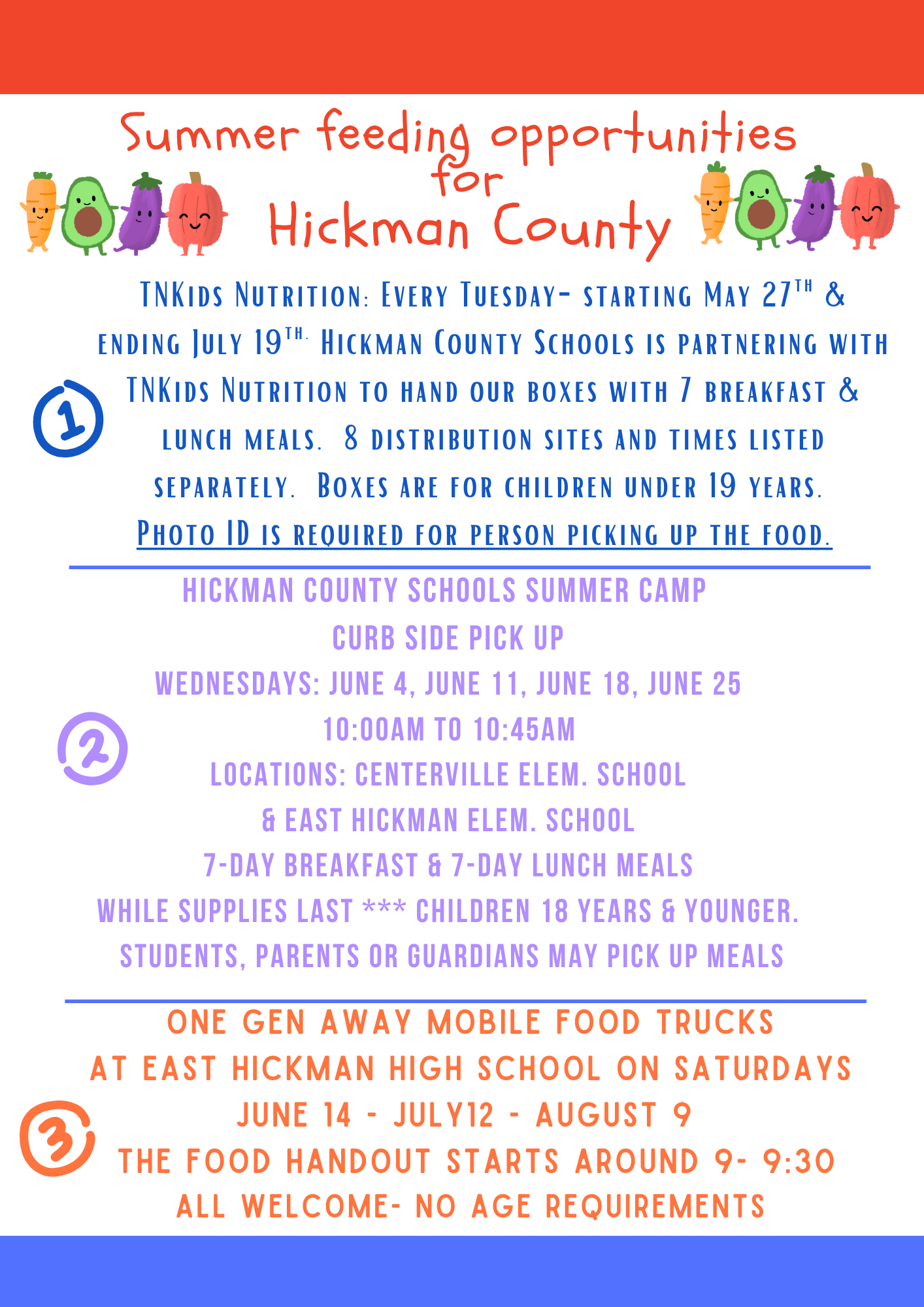 Summer Feeding Program Info Summer Feeding Program Info