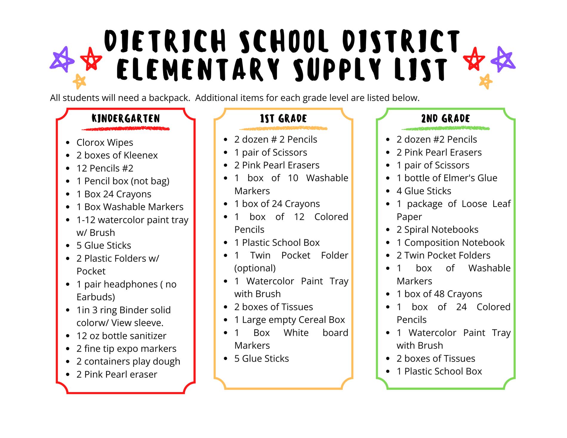 Supply list 