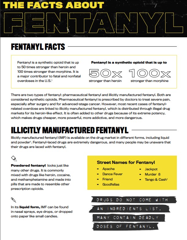 Fentanyl Information