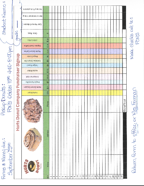 donut order form