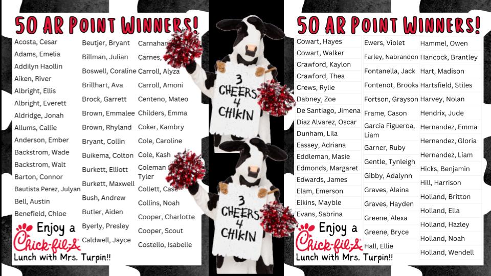 50 AR point winners
