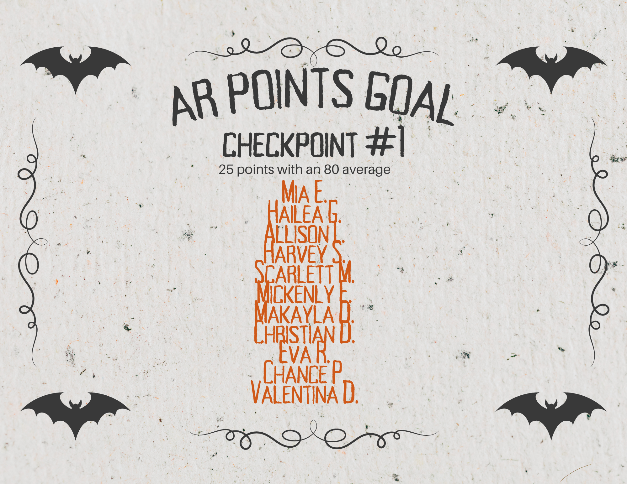 Congratulations to the following students who met their AR Goal for the first 9 weeks which was 25 points with an 80 average! They received a treat bag and certificate.   Mia E.  Hailea G.  Allison L.  Harvey S.  Scarlet M.  Mickenly E.  Makayla D.  Christan D.  Eva R.  Chance P.  Valentine D.