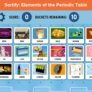 Periodic Table Game