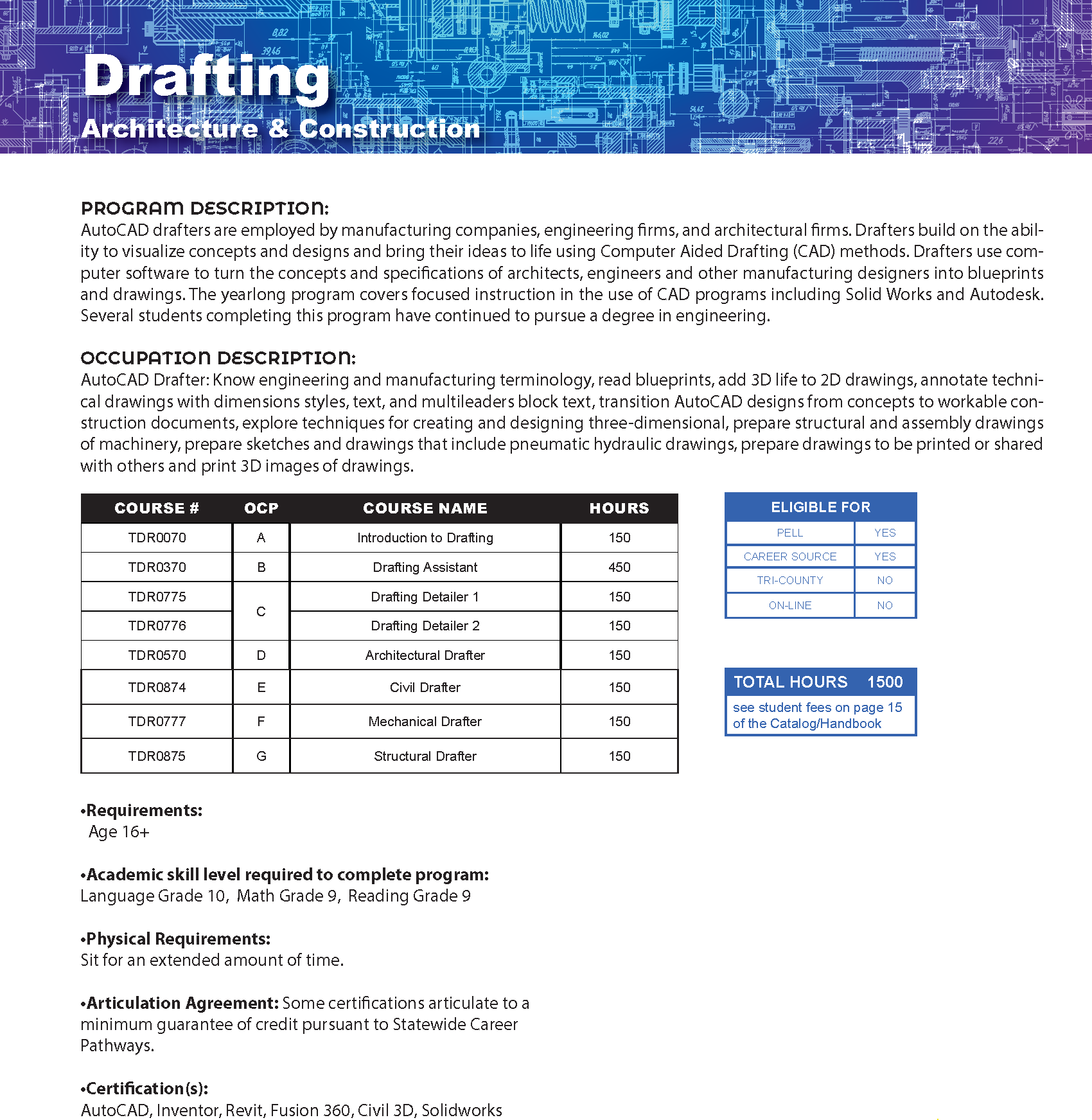 program description page
