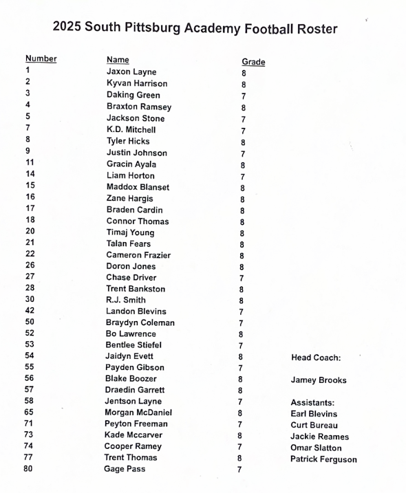 spa football roster
