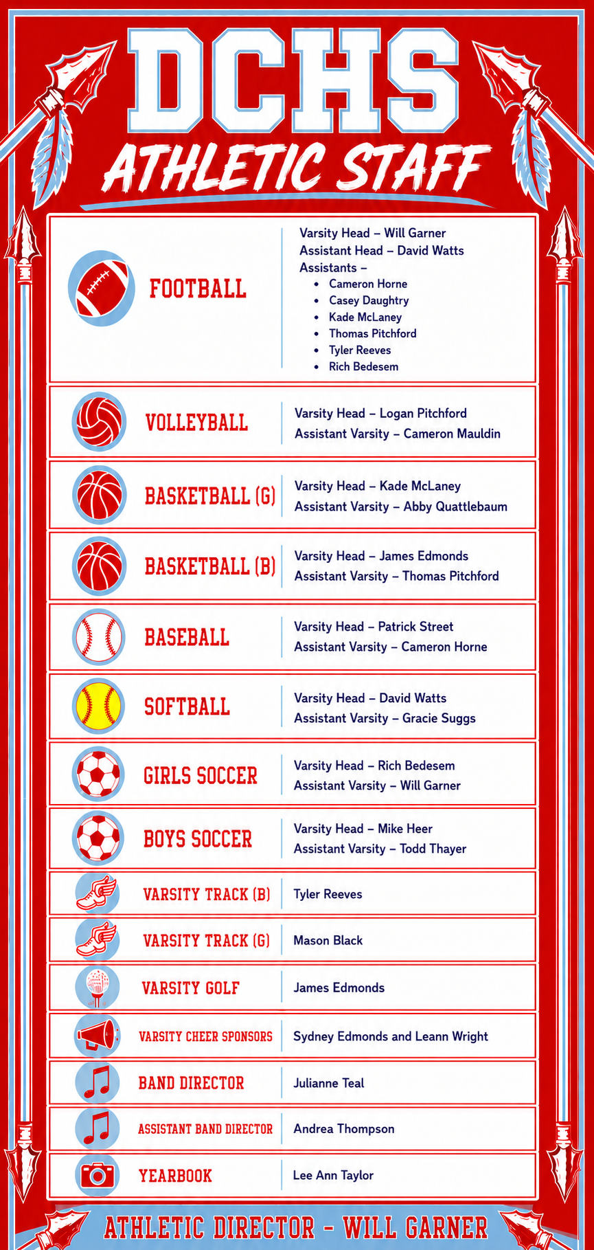 athletic 