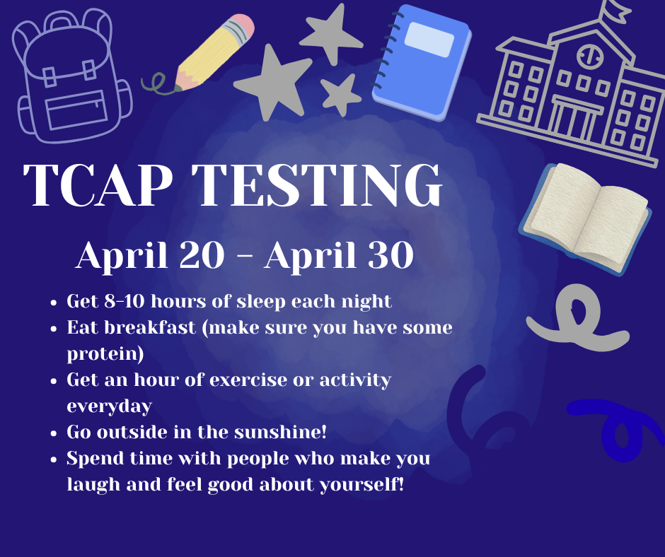 TCAP Testing