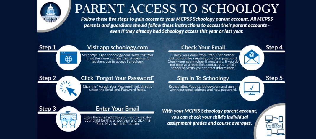 Parent Access to Schoology