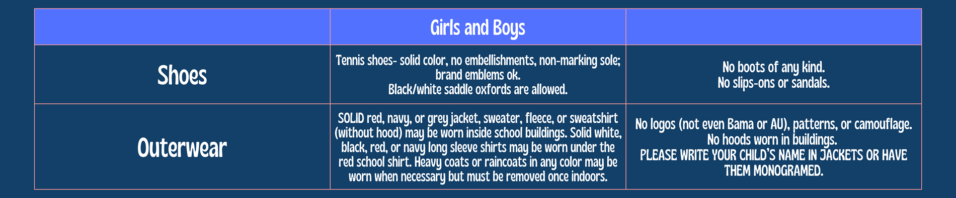 Girls and Boys