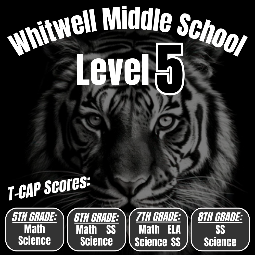 Whitwell Middle School Level 5 T-CAP Scores: 5th grade Math Science, 6th grade Math SS Science, 7th grade Math ELA Science SS, 8th grade SS Science