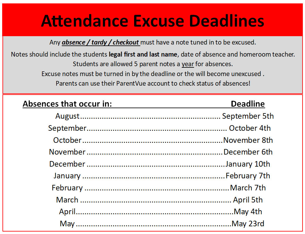 Attendance deadlines