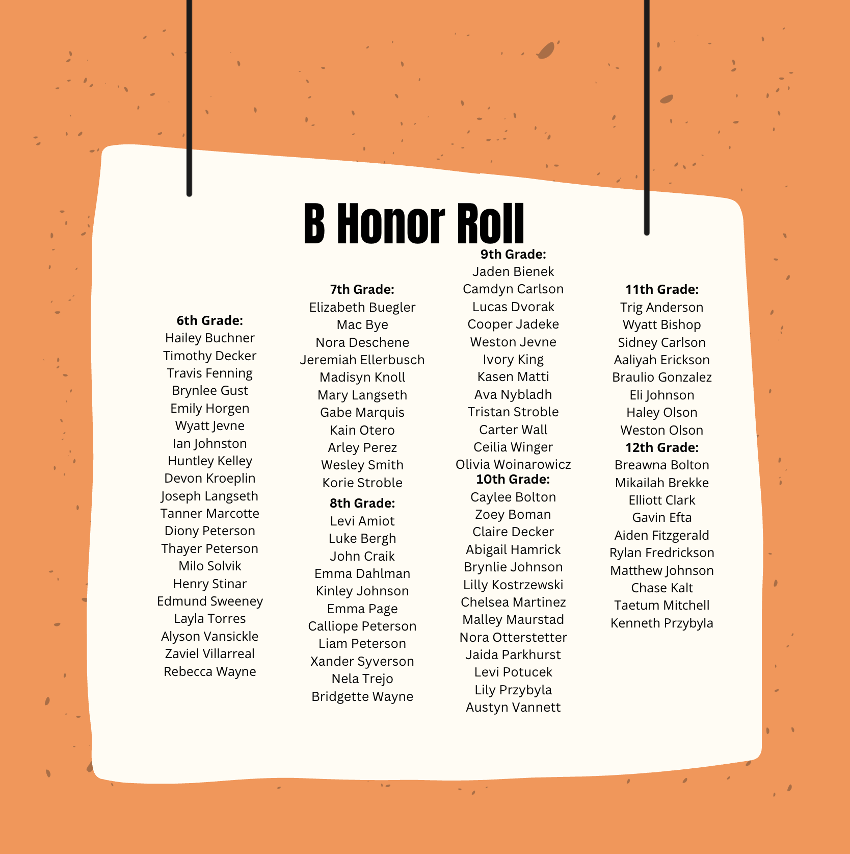 B Honor Roll Q4