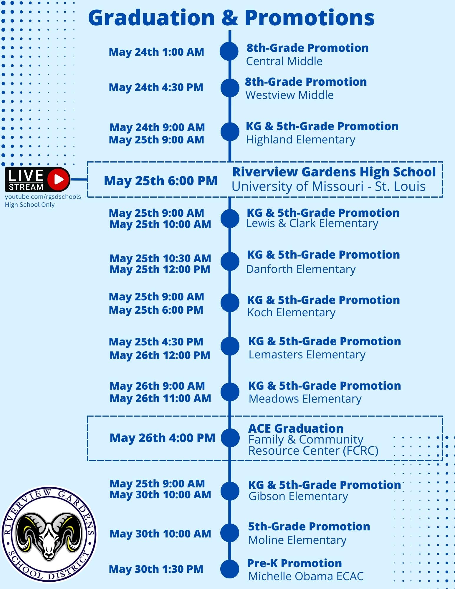 RGSD Graduation and Promotion Schedule