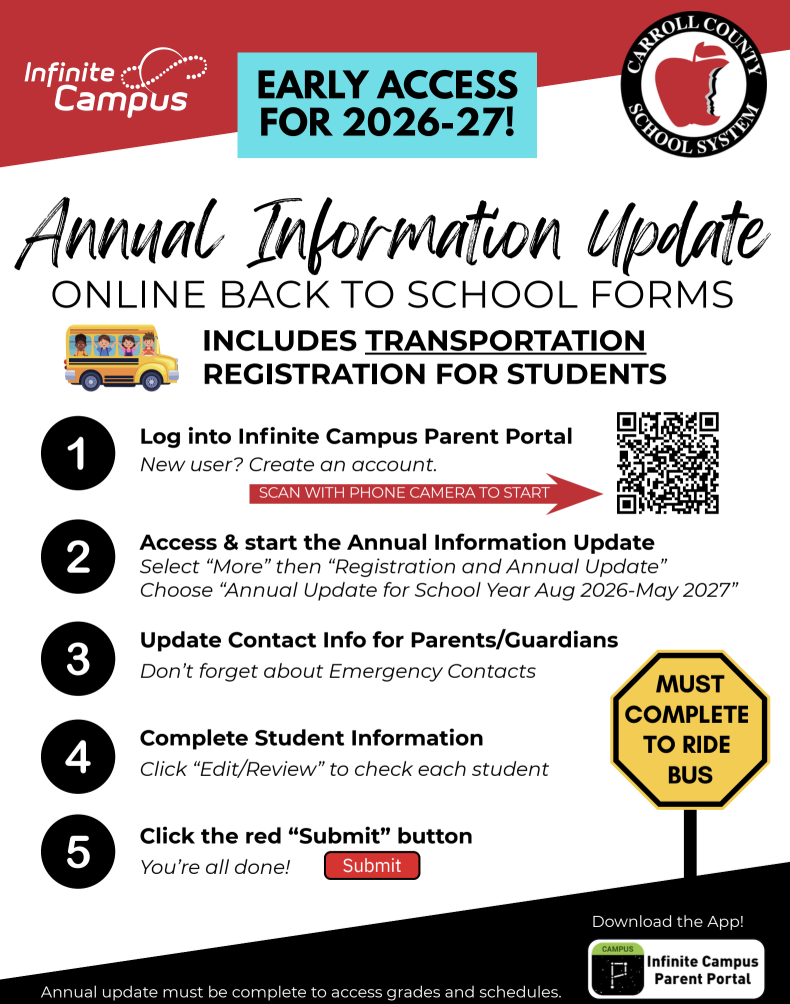Annual Information Update