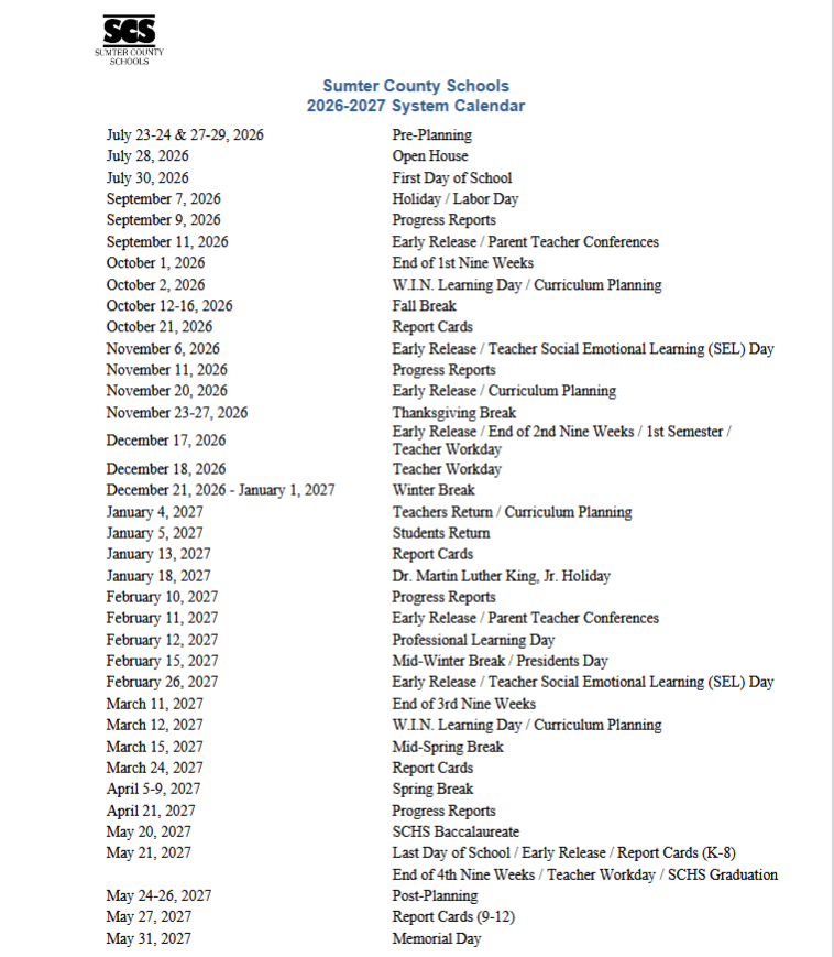 list of events