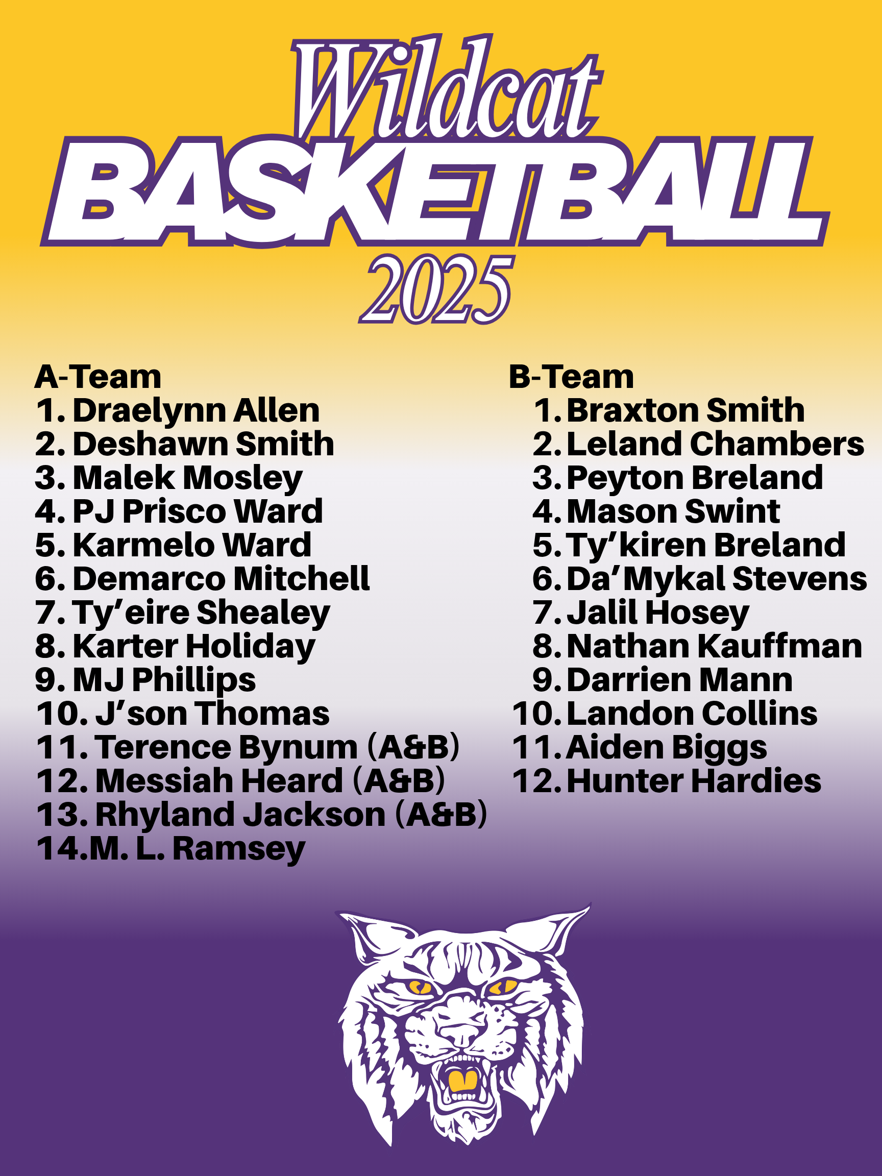  basketball Wildcat 2025 A-Team 1. Draelynn Allen 2. Deshawn Smith 3. Malek Mosley 4. PJ Prisco Ward 5. Karmelo Ward 6. Demarco Mitchell 7. Ty’eire Shealey 8. Karter Holiday 9. MJ Phillips 10. J’son Thomas 11. Terence Bynum (A&B) 12. Messiah Heard (A&B) 13. Rhyland Jackson (A&B) 14.M. L. Ramsey, B-Team Braxton Smith Leland Chambers Peyton Breland Mason Swint  Ty’kiren Breland Da’Mykal Stevens  Jalil Hosey Nathan Kauffman Darrien Mann Landon Collins Aiden Biggs Hunter Hardies