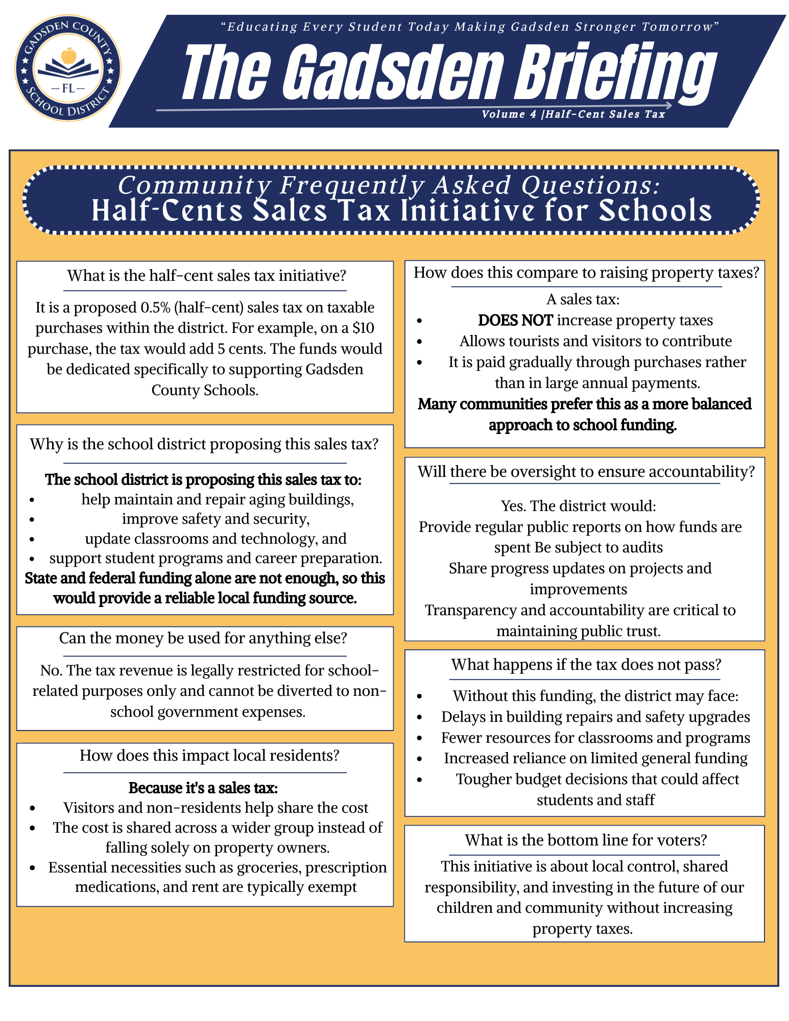 FAQ for 1/2 cent sales tax