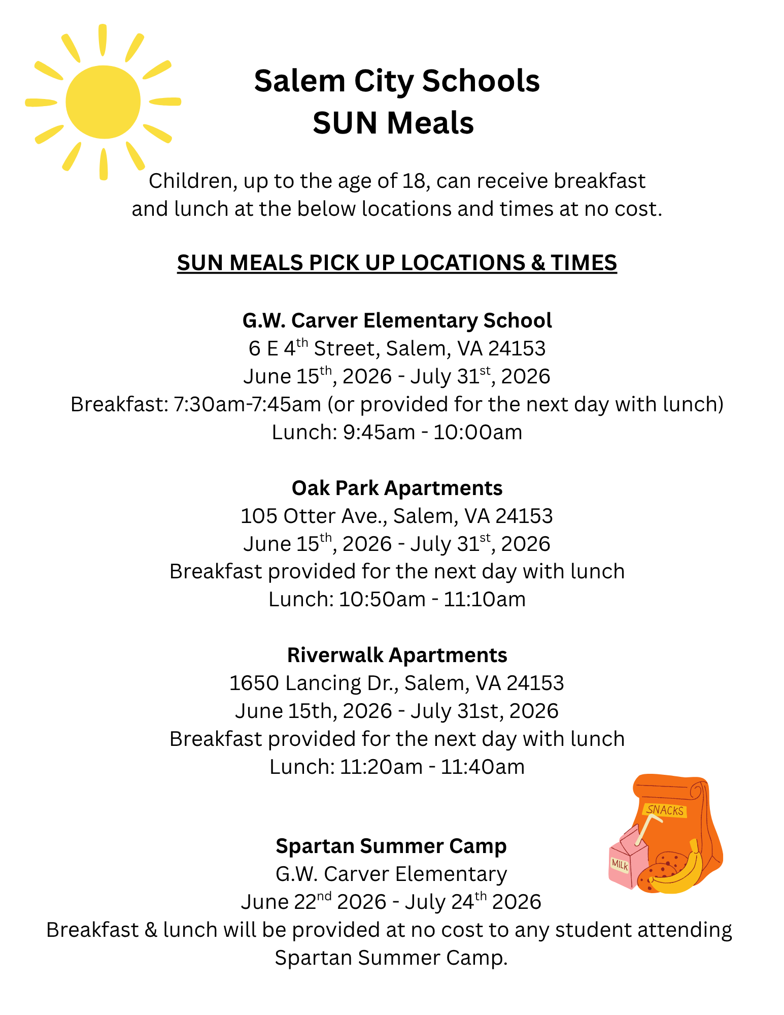 Summer Meals list