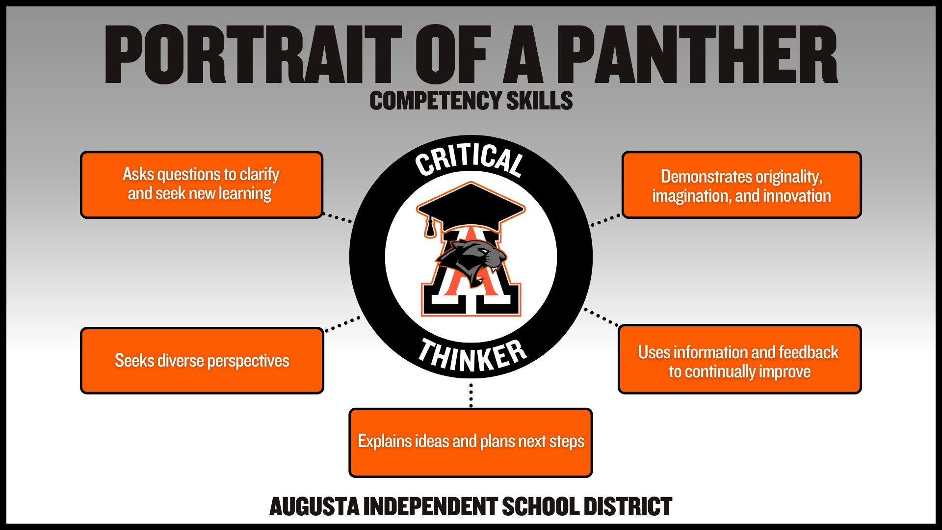 Critical Thinker graphic