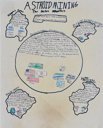 Asteroid mining graphic Asteroid mining graphic