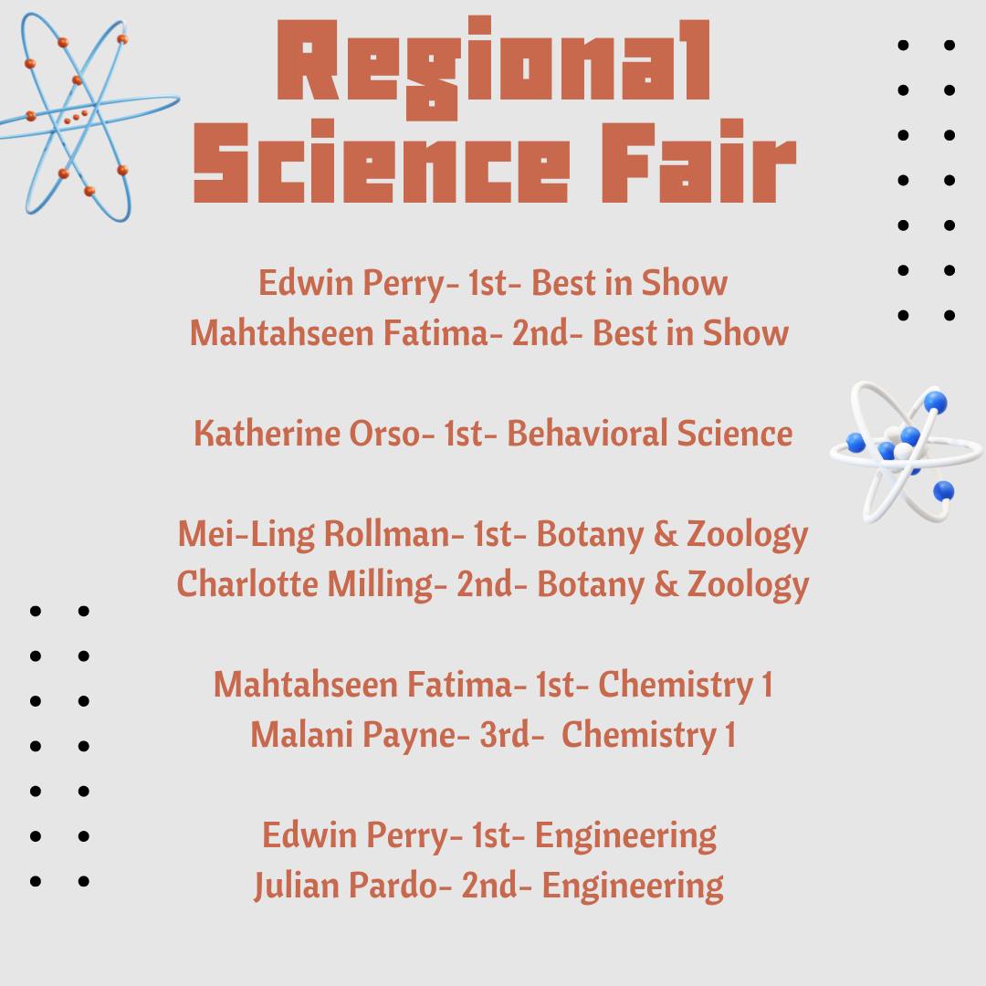 Science Fair results