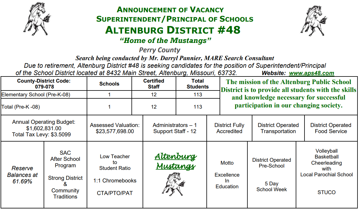 Vacancy