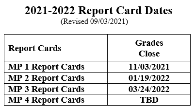2020 - 2021 REPORT CARD DATES 2020 - 2021 REPORT CARD DATES