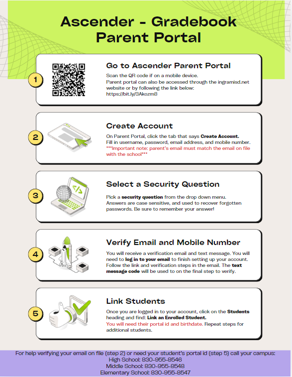 ENGLISH ASCENDER PARENT PORTAL GRADE BOOK 