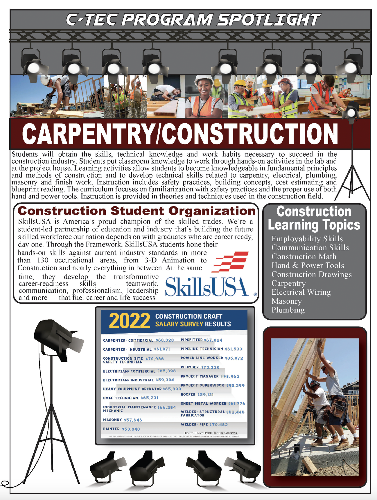 Carpentry-Construction