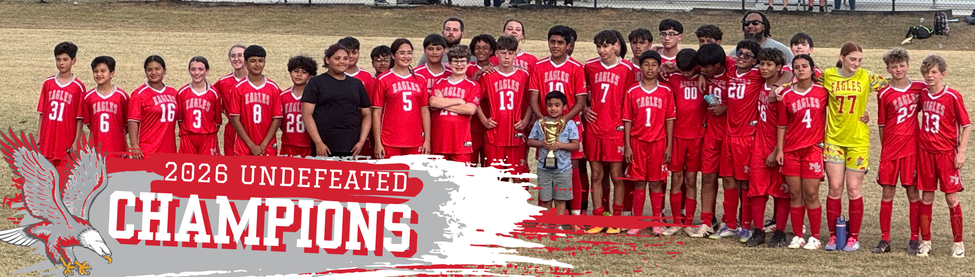 2026 Soccer Championship Picture