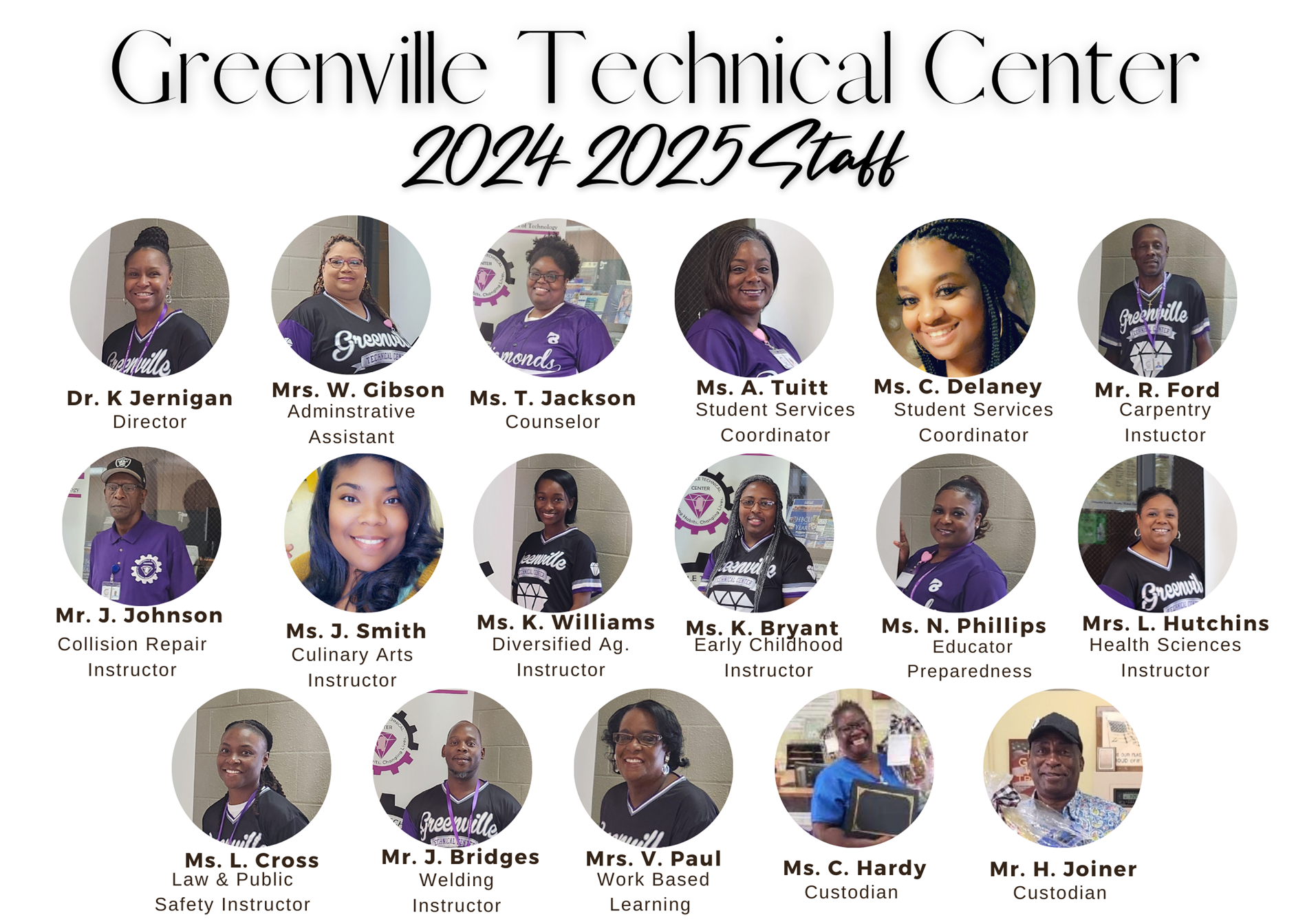 Greenville Technical Centers 2024-2025 Staff; Dr. K. Jernigan, Director; Mrs. W. Gibson, Administrative Assistant; Ms. T. Jackson, Counselor: Ms. A. Tuitt, Student Services Coordinator; Ms. C. Delaney, Student Services Coordinator; Mr. R. Ford, Carpentry Instructor, Ms. J. Smith, Culinary Arts Instructor; Mr. J. Johnson, collision repair Instructor; Ms. K Williams, Diversified Ag Instructor; Ms. K Bryant, Early Childhood Instructor; Ms. N. Phillips, Educator Preparedness; Mrs. L. Hutchins, Health Sciences Instructor; Ms. L. Cross, Law & Public Safety Instructor; Mr. J Bridges, Welding Instructor; Mrs. V. Paul, Work Based Learning: Ms. C. Hardy, Custodian; Mr. H. Joiner, Custodian