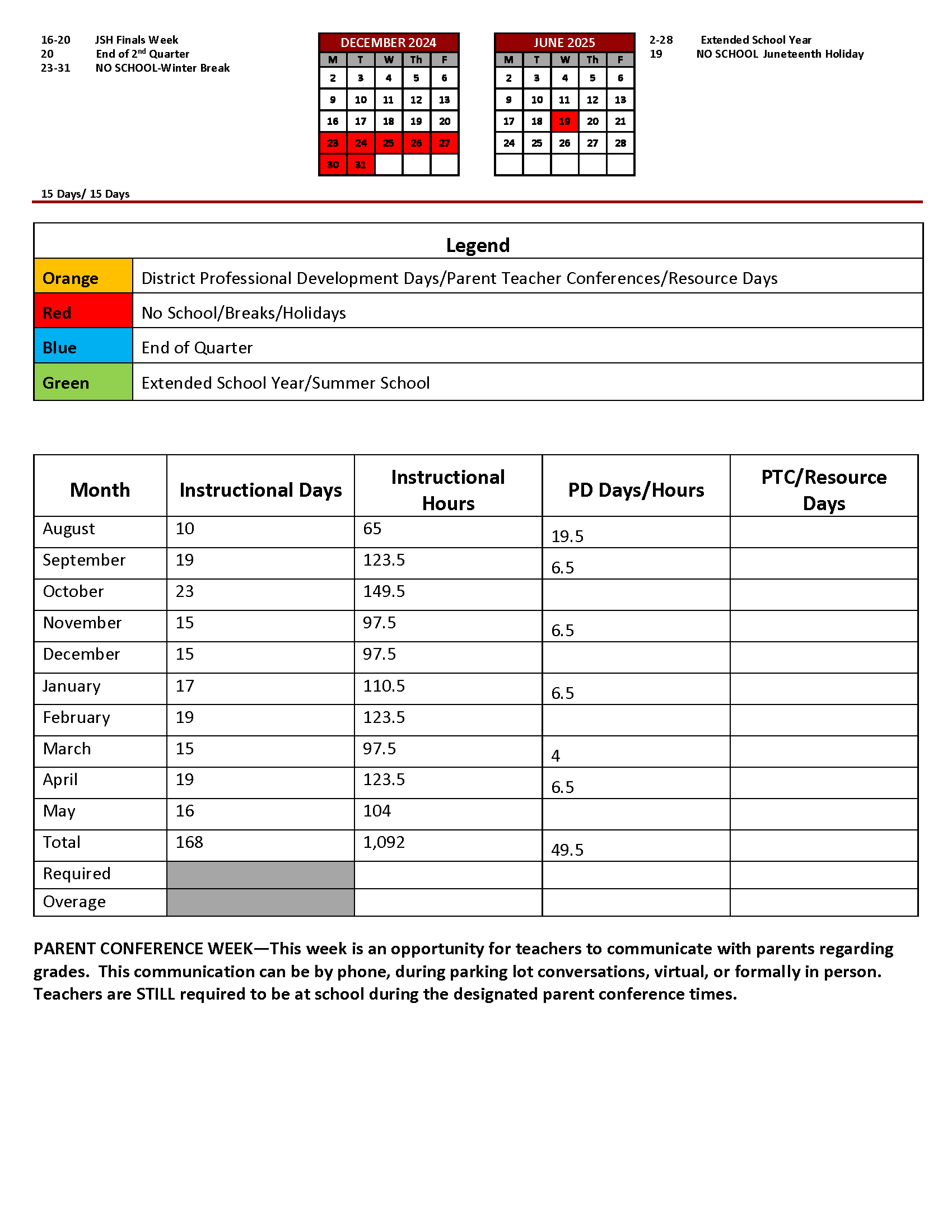 Instructional hours breakdown for each month on the school calendar 