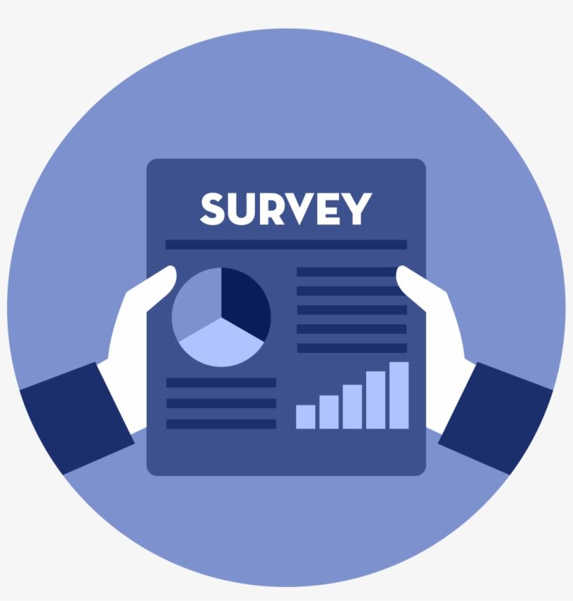 survey