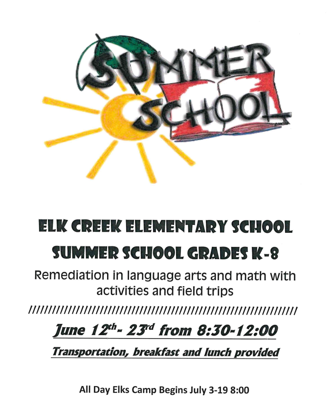 Sign Ups for Summer School and Summer Camp are now open!  Summer School will be June 12th to June 23rd from 8:30 am to 12:00 pm, All Day Summer Camp will be July 3rd to July 19th from 8:00 am to 5:00 pm.  Call the District Office at (530) 968-5361 for further information or to sign up!