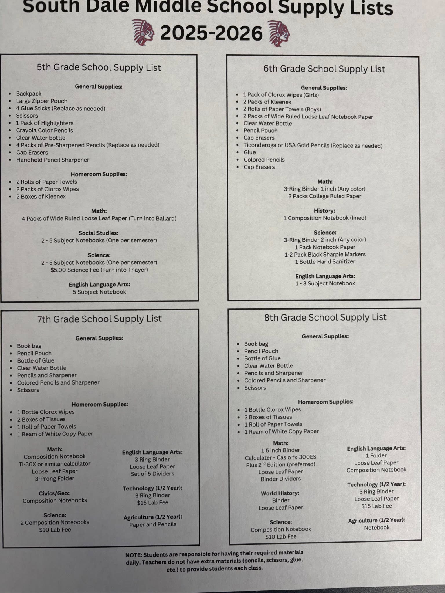2025 supply list