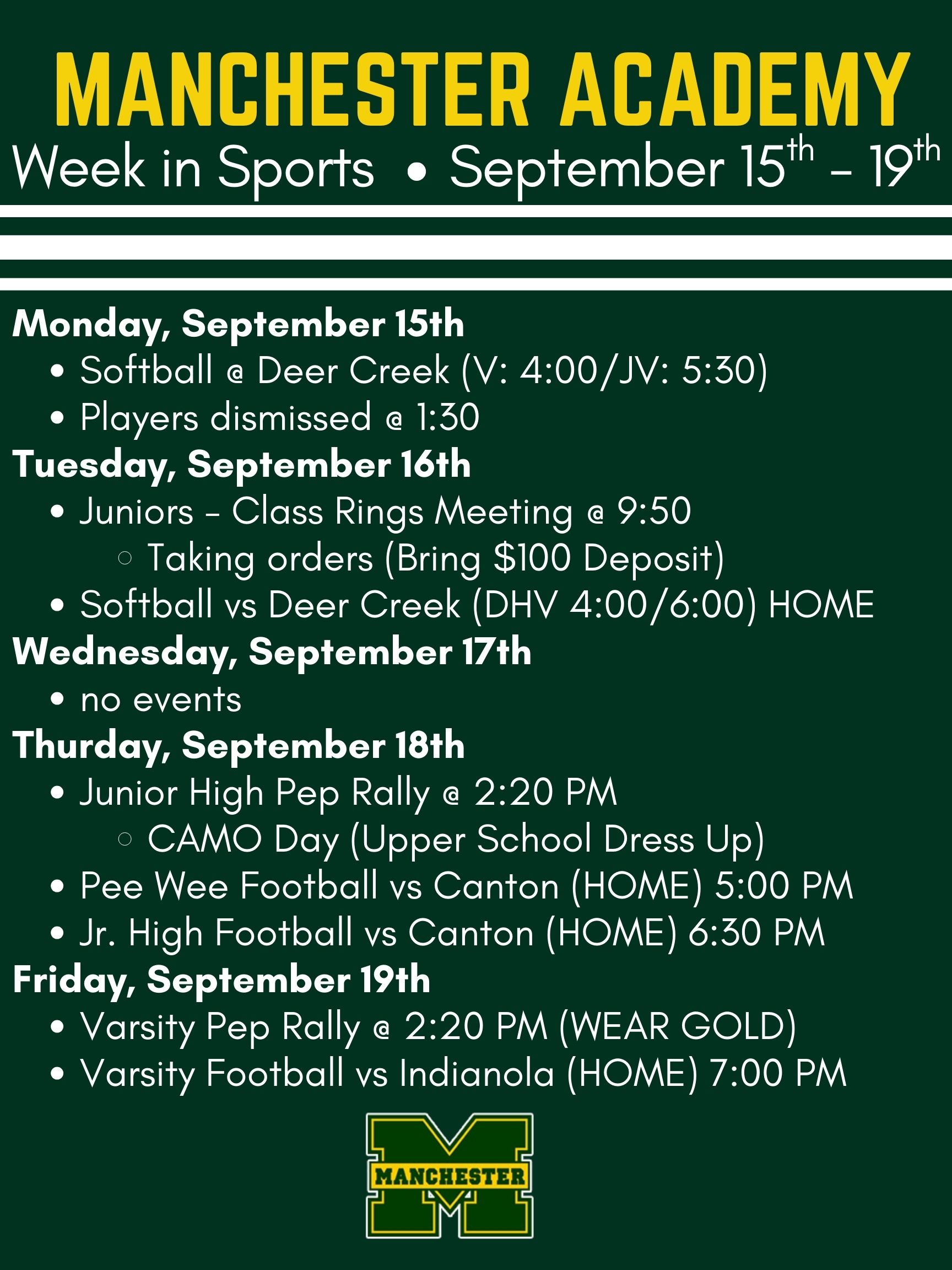 Week in Sports