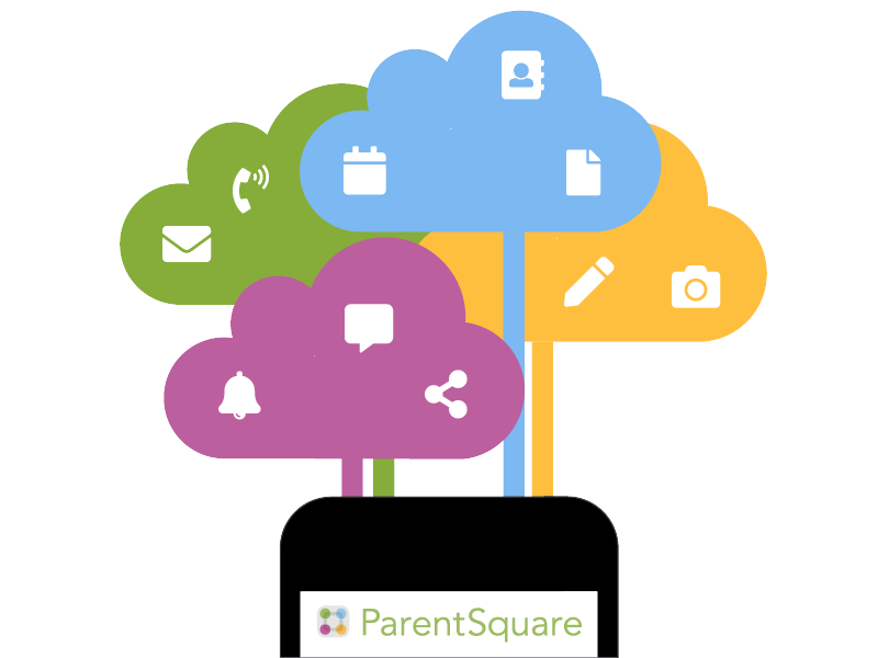 ParentSquare graphic ParentSquare graphic