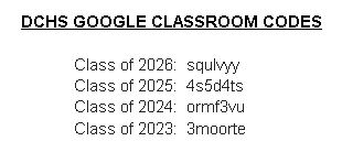 Google Classroom Codes 
